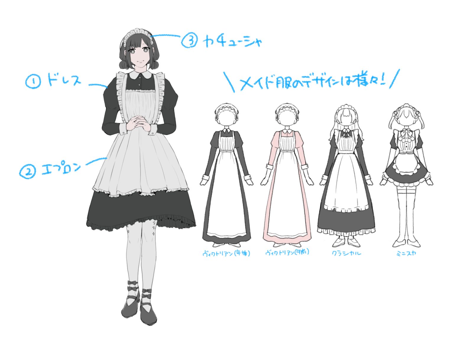 活動歴および当時の関連ビジュアル記録